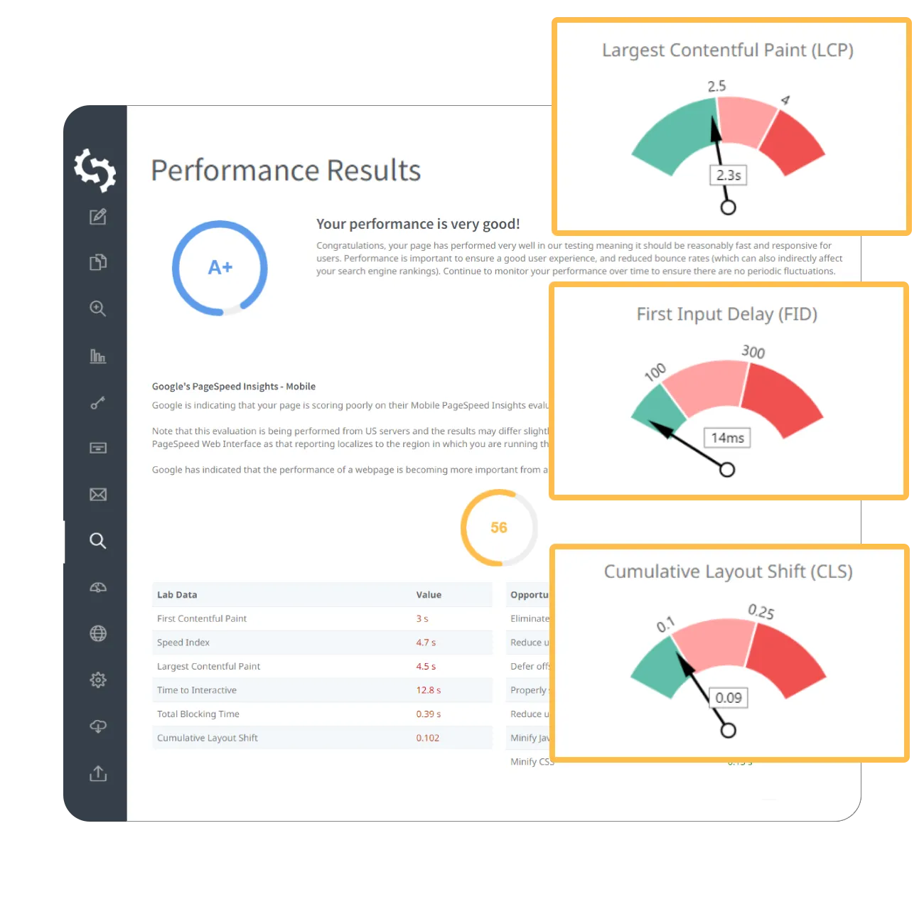 Core Web Vitals et performance mobile